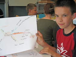 Enrique zeigt stolz sein Mind Map. Die Lerntechnik hat ihm in der Schule schon geholfen.